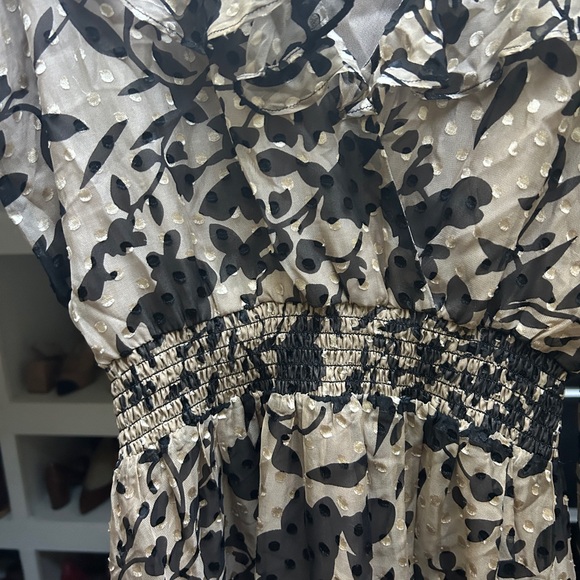 Revolve Dress - Picture 4 of 7